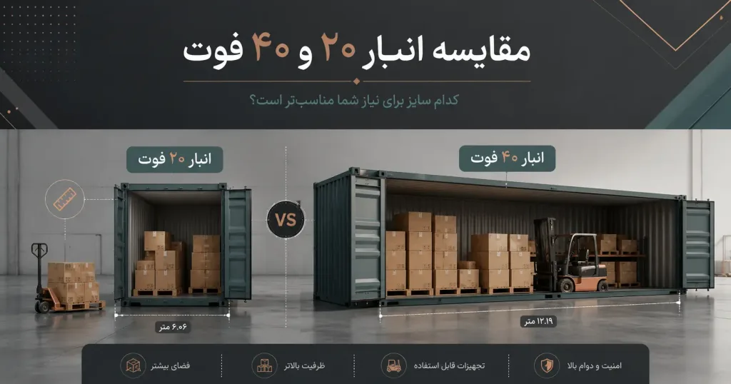 مقایسه انبار ۲۰ فوت و ۴۰ فوت